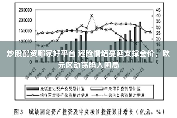炒股配资哪家好平台 避险情绪蔓延支撑金价，欧元区动荡陷入困局