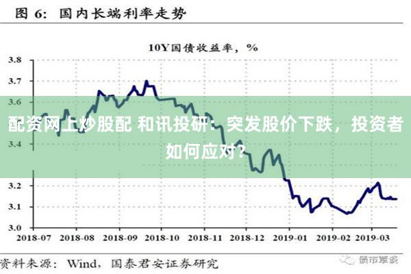 配资网上炒股配 和讯投研：突发股价下跌，投资者如何应对？