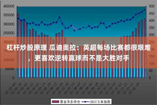 杠杆炒股原理 瓜迪奥拉：英超每场比赛都很艰难，更喜欢逆转赢球而不是大胜对手