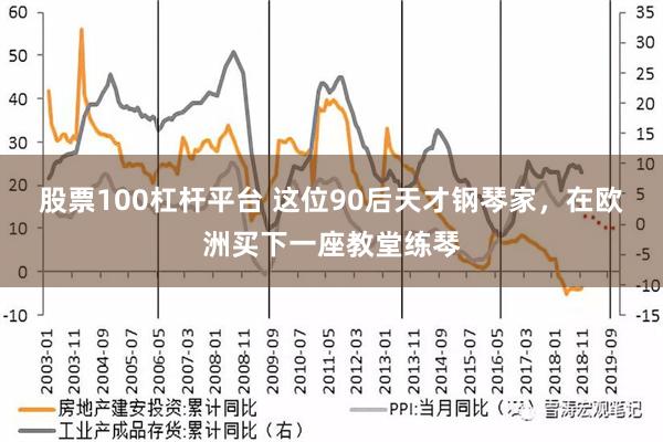 股票100杠杆平台 这位90后天才钢琴家，在欧洲买下一座教堂练琴
