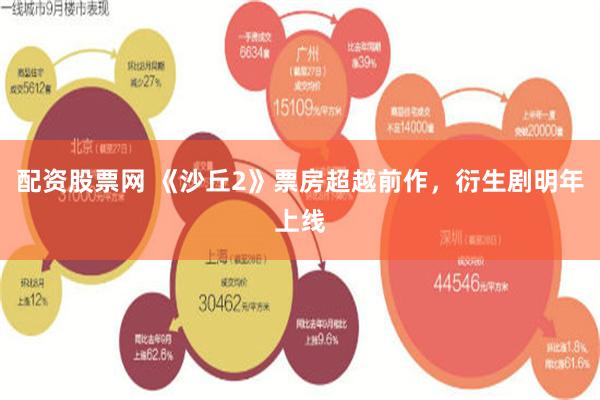 配资股票网 《沙丘2》票房超越前作，衍生剧明年上线