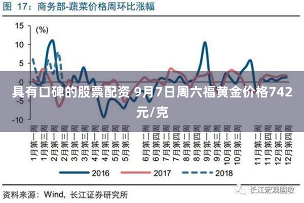 具有口碑的股票配资 9月7日周六福黄金价格742元/克