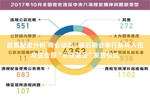 股票配资分析 商会动态 | 硖石商会举行新兵入伍欢送会暨“从戎基金”发放仪式