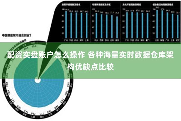 配资实盘账户怎么操作 各种海量实时数据仓库架构优缺点比较