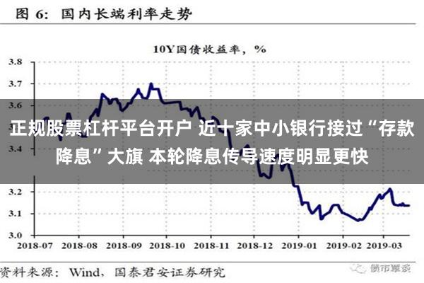 正规股票杠杆平台开户 近十家中小银行接过“存款降息”大旗 本轮降息传导速度明显更快