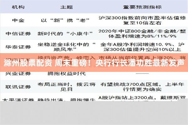滁州股票配资 周末重磅！央行行长潘功胜最新发声