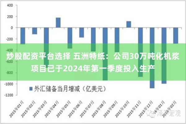 炒股配资平台选择 五洲特纸：公司30万吨化机浆项目已于2024年第一季度投入生产