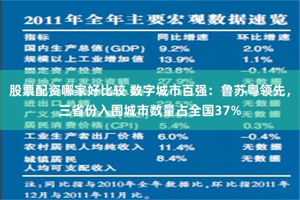 股票配资哪家好比较 数字城市百强：鲁苏粤领先，三省份入围城市数量占全国37%