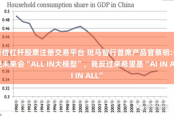 百倍杠杆股票注册交易平台 斑马智行首席产品官蔡明:有人说未来会“ALL IN大模型”，我反过来希望是“AI IN ALL”
