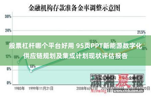 股票杠杆哪个平台好用 95页PPT新能源数字化供应链规划及集成计划现状评估报告