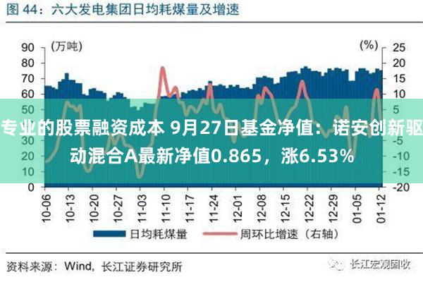 专业的股票融资成本 9月27日基金净值：诺安创新驱动混合A最新净值0.865，涨6.53%