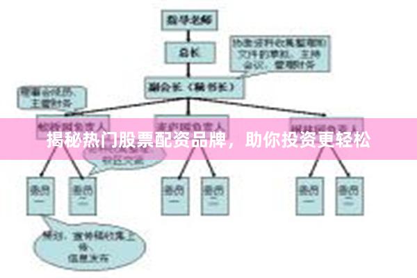 揭秘热门股票配资品牌，助你投资更轻松