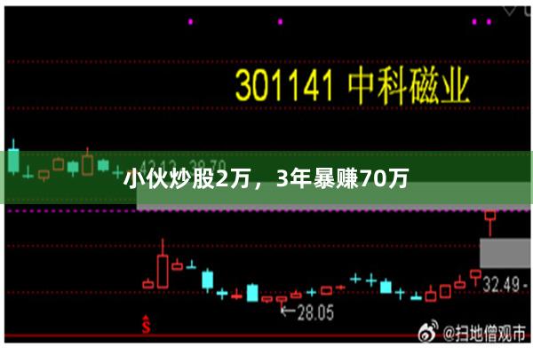 小伙炒股2万，3年暴赚70万