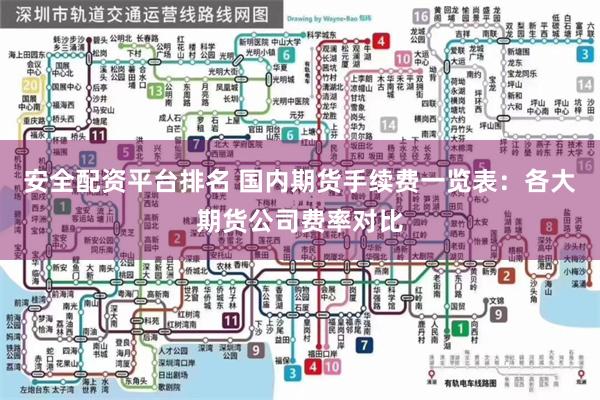 安全配资平台排名 国内期货手续费一览表：各大期货公司费率对比