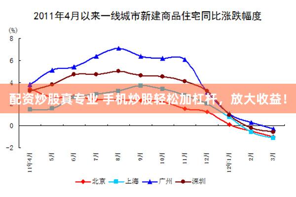 配资炒股真专业 手机炒股轻松加杠杆，放大收益！
