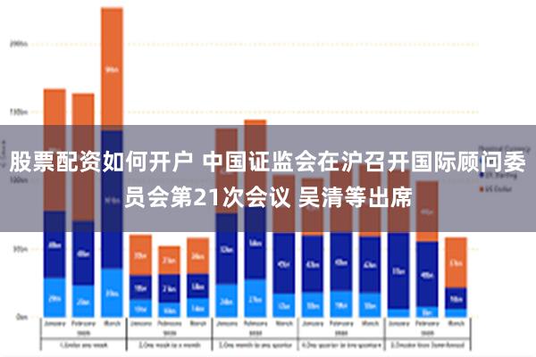 股票配资如何开户 中国证监会在沪召开国际顾问委员会第21次会议 吴清等出席