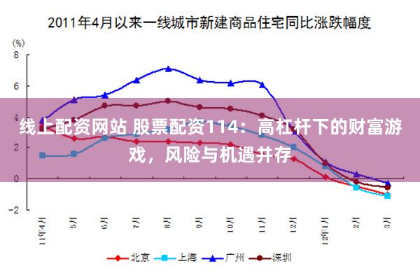 线上配资网站 股票配资114：高杠杆下的财富游戏，风险与机遇并存