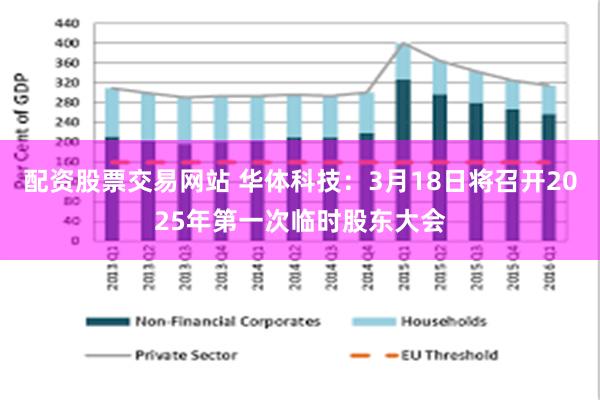 配资股票交易网站 华体科技：3月18日将召开2025年第一次临时股东大会