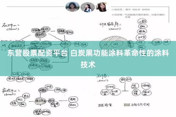 东营股票配资平台 白炭黑功能涂料革命性的涂料技术