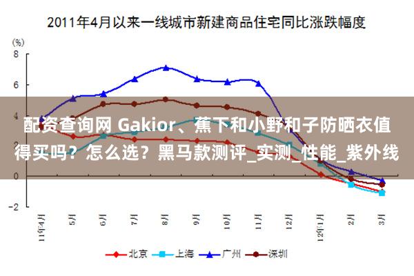 配资查询网 Gakior、蕉下和小野和子防晒衣值得买吗？怎么选？黑马款测评_实测_性能_紫外线