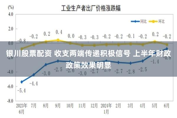 银川股票配资 收支两端传递积极信号 上半年财政政策效果明显