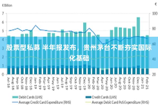 股票型私募 半年报发布，贵州茅台不断夯实国际化基础