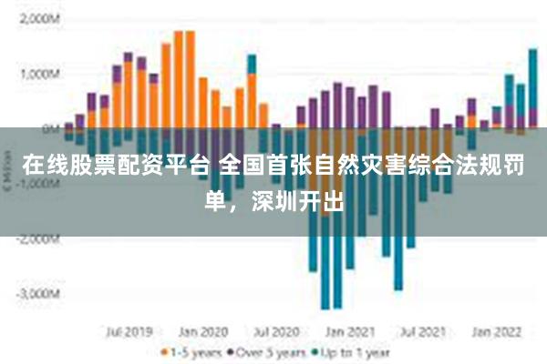 在线股票配资平台 全国首张自然灾害综合法规罚单，深圳开出