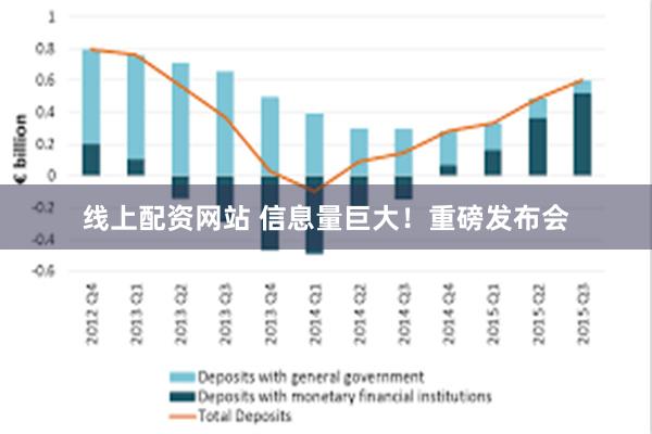线上配资网站 信息量巨大！重磅发布会